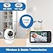 HelloBaby No WiFi Baby Monitor 5