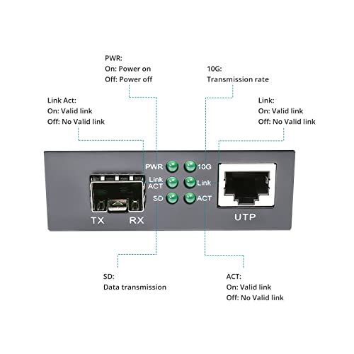 Image of 10G Ethernet Media Converter, 1x 100M /1G /2.5G /5G /10GBase-T RJ45 to 1x 10GBase-X SFP+ Slot, Supports 10G SR /LR /10G-T Module,10G Fiber Ethernet to Copper UTP Media Converter