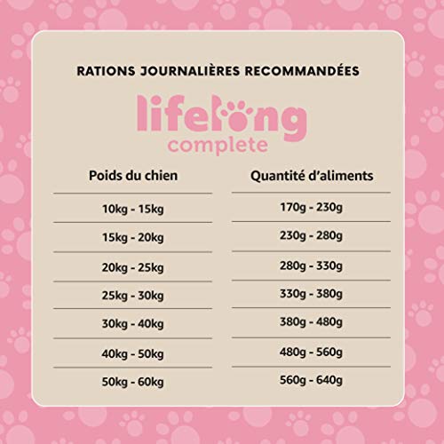 Marque Amazon - Lifelong - Complete Croquettes complètes pour chiens adultes, Saumon Et Riz, 5kg, lot de 1 – Image 5