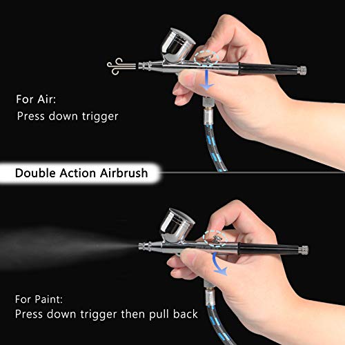SAGUD Professional Mini Airbrush Kit with Portable Compressor - Perfect for Painting, Hobby, Craft, Model - Dual-Action Gravity Feed Air Brush Gun with Airbrush Cleaning Kit - Image 6