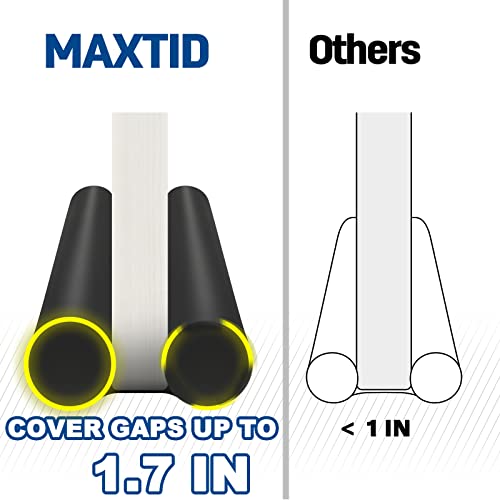 Image of MAXTID Large Door Draft Stopper 30 Inch for Small Size Bedroom, Fits 0.5 to 1.7 inch Gaps, Light Blocker Black Draft Guard for Bottom of Doors, Adjustable Twin Sided