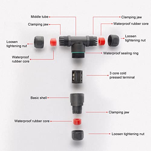 Conector de Caixa de Junção, 32A Retardante de Chamas 2pcs 0,5-4m㎡ Conector Em Forma de T à Prova d