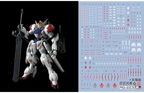 Amazon.co.jp: ホビー用塗装用具 - ホビー用工具・塗装・材料: ホビー