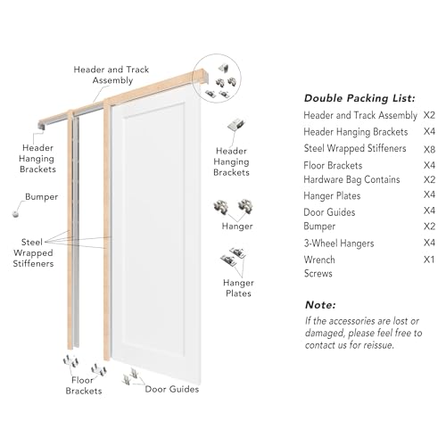 Image of Sliding Pocket Door, 60in.(Double 30 in.) x 80 in, 1-Panel Core with Frame and Hardware Kit Set, Interior Doors for Pocket Door, White Primed - No Panel Assembly Required