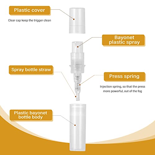 Bouteilles de parfum atomisation 2 ml sans fuite en plastique