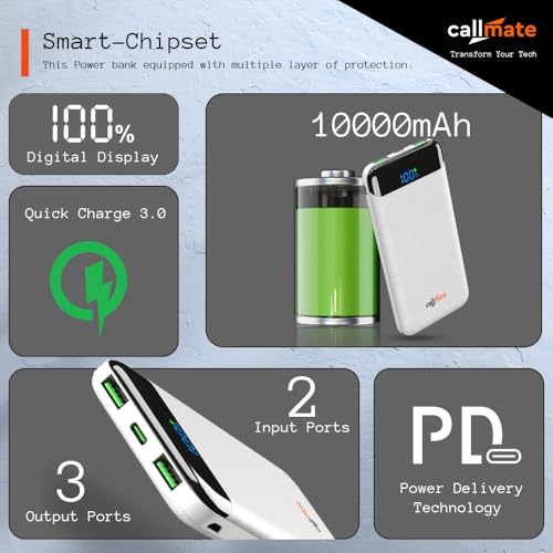 Product Variant View