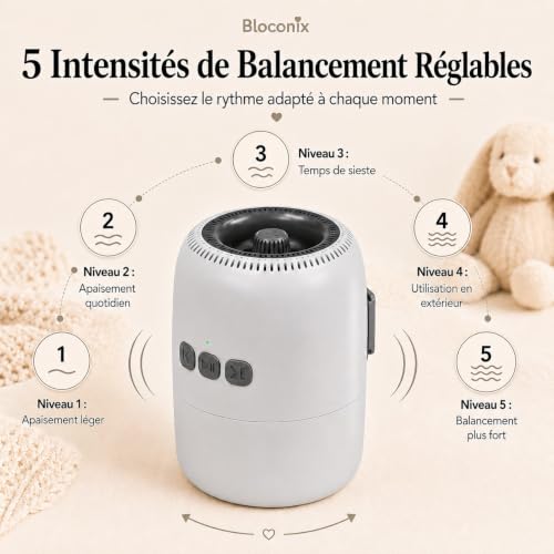 Baby Rocker, Bercement Poussette avec 5 Niveaux de Balancement et 10 Sons Apaisants, Accessoire Poussette Rechargeable USB-C, Support Double Réglable pour Maison Voyage Promenade – vue 2