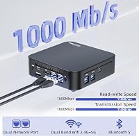 DreamQuest Mini PC Windows 11 Pro Vorinstalliert 16GB RAM 512GB SSD Intel N95 (bis zu 3.4Ghz) Micro Desktop Computer mit 4K HDMI 2.1TMDS/LAN/WiFi 6/Bluetooth5.3/USB3.2 für Office Business Klein PC – Ansicht 6