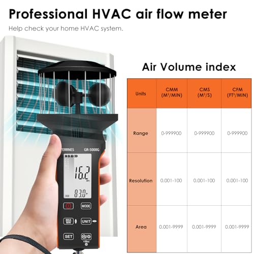 GOYERRNES Air Flow & Wind Speed Meter, Handheld Cup Anemometer with Waterproof Touch Button, CFM Meter Gauge Air Velocity Measuring Device for HVAC Outdoor [Rechargeable] - Thumbnail 2