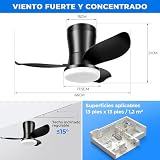 Catálogo de Ventiladores de techo más recomendados. 27 Catálogo de Ventiladores de techo más recomendados. 25