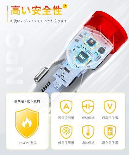 Shell カーチャージャー USB-C 2ポート 合計40W PD3.0/QC4+/PPS対応 12V・24V車対応 車載充電器 USB-Cケーブル付属 小型 軽量 耐久性 車 充電器 iPhone 16/15/14/13/12/iPad/Xperia/Galaxy/Androidなどに対応