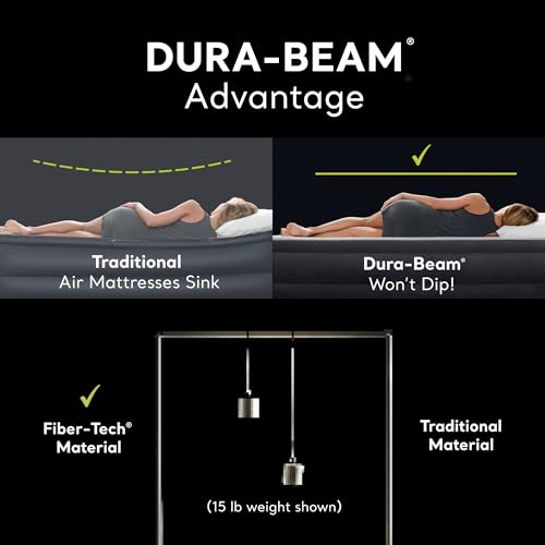 Image of Intex 64101E Dura-Beam Standard Series Single Height Inflatable Airbed, w /2 in 1 Extra Wide Valves, Supports Up to 300 pounds, Twin (2 Pack)