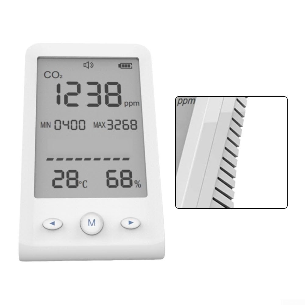 Monitor, medidor de dióxido de carbono con temperatura y humedad, pantalla LCD para detección de oficina en casa