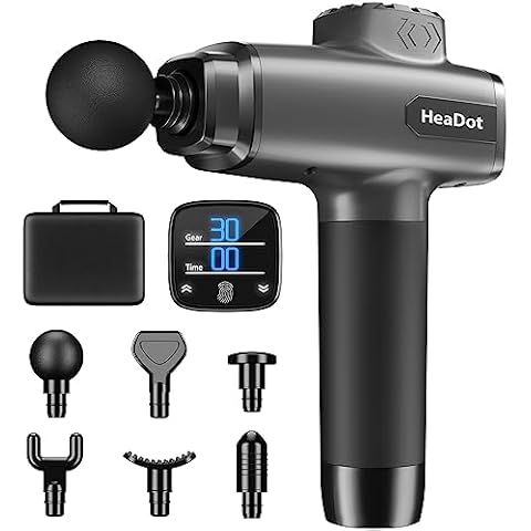 HeaDot Deep Tissue Muscle Therapy Gun Cover