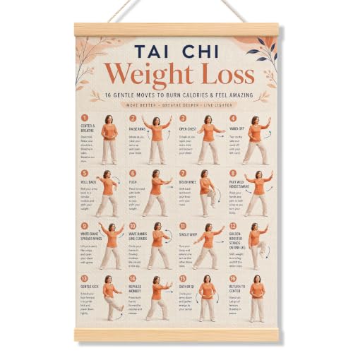 Geuro Tai Chi Weight Loss Routine Chart, Seniors Workout Poster