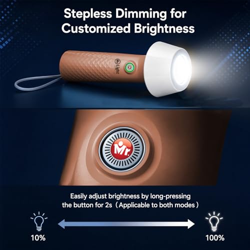 Image of Mr.Light 2-in-1 Rechargeable Torch Light & Warm Lamp, Stepless Dimming Flashlight, Long Runtime 1200mAh Battery, USB-C Charging, Portable for Home, Camping, Power Outage & Daily Use(Peach)