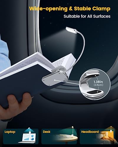 image for Glocusent Posh Premium Book Light for Reading in Bed with Timer, 16-LE