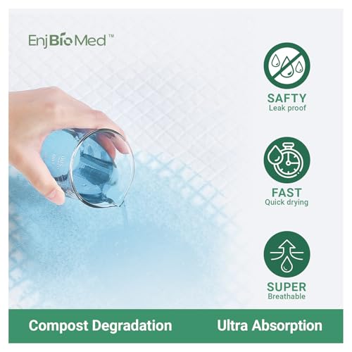 Image of Eco-Friendly Extra Large Ultra Absorbent Incontinence Bed Pads Disposable Adult 120g (36 inch X 36 inchPack of 25),Heavy Duty with Adhesive Strips Chux Pads