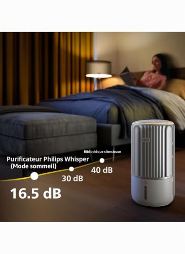 Purificateur Philips PureProtect Water série 3400 AC3420 10