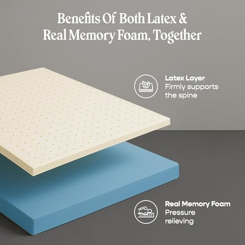 Image of SleepyCat Latex Mattress | 10 Years Warranty | Firm, Orthopedic 8-inch Hybrid Mattress with Pinhole Tech Latex & Memory Foam Layers | 5-Zone Support and Bamboo Cover (King-72x72x8 Inch)