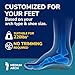 Dr. Scholl's Custom FiT Comfort – Plantar Fasciitis Insoles, Orthotics Shoe Inserts with Arch Support for Men & Women, Suitable for 220+ lbs, Stay on Your Feet All-Day with Optimum Cushioning, CF680
