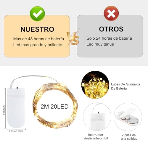 Review de Luces navideñas inalámbricas de esta semana. 23 Imagen adicional