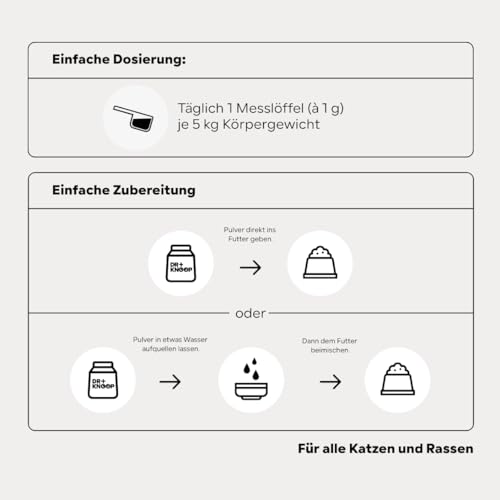 HGM Darmpulver Katze – Probiotika & Präbiotika zur Unterstützung der Darmflora nach Gabe von Wurmkur, Antibiotika, Durchfall & Blähungen, entwickelt und geprüft von Tierarzt Dr. Knoop – 90g