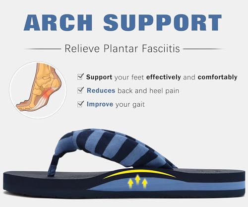 Image of KuaiLu Flip Flops for Women with Arch Support Summer Beach Thong Sandals