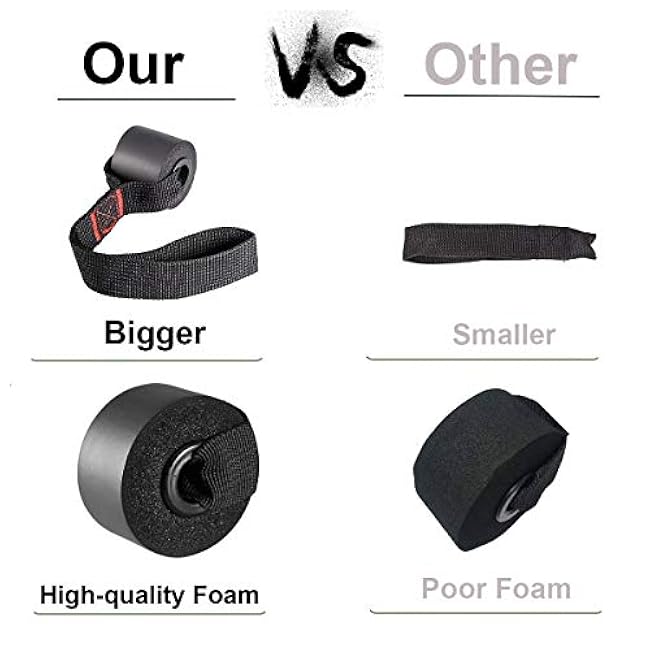 Resistance Bands Door Anchor Attachment, Secure Door Anchor Heavy Duty Door Anchor for Resistance Bands, Door Jamb Anchor for Fitness Workout Band