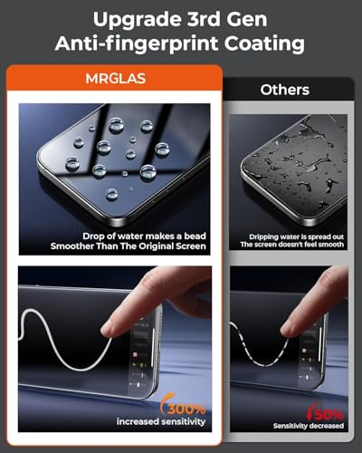 MRGLAS TOP 9H+ Glass 2+2 Packs for iPhone 17 Screen Protector with Camera Lens Protector [Zero Bubble, Auto-Dust Removal] [10X Military Protection] 17 6.3'' Tempered Glass Full Edge Coverage HD Clear