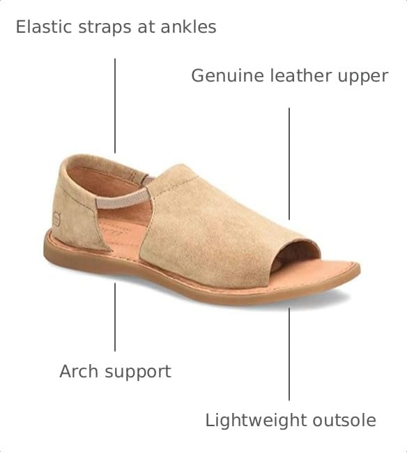 Image of BORN Women's Cove Modern Sandals