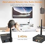 YMOO 2.4Ghz Wireless Audio Transmitter Receiver,192kHz/24bit HiFi Audio,20ms Ultra Low Latency,320ft Long Range RCA Jack Adapter for Speaker/soundbar to TV/PC/CD Player/Computer/Projector - Image 2