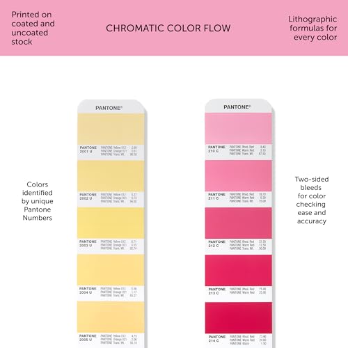 Pantone GP1601B Formula Guide – Beschichtete und unbeschichtete Farbfächer zur Farbreferenz in chromatischer Farbanordnung