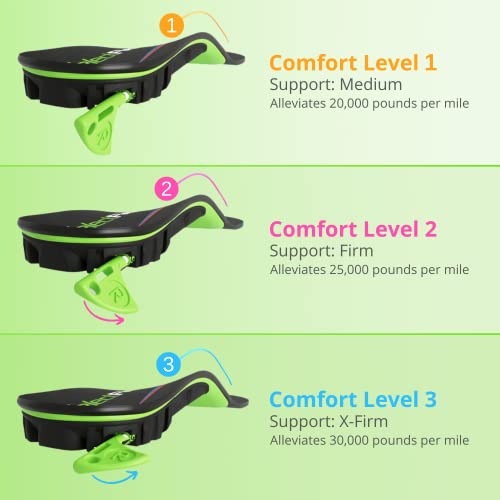 Plantillas Ortopédicas Ajustables para Arco SelectFlex® miniatura 2