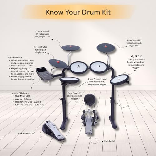 Image of Vault Impact Junior Electronic Drum Kit for Kids with All-Mesh Pads, USB-C Module and 60+ Built-In Sounds - Junior Sized for Kids Under 12