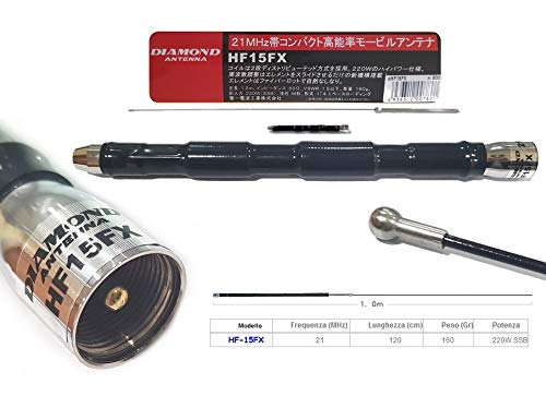 ダイヤモンド HF15FX モービルアンテナ HF-15FX