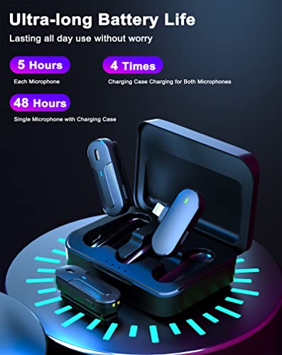 Viok Wireless Lavalier Microphone For Iphone Ipad, 2 Pack Mini Microphone With Charging Case, 2.4G Ultra-Low Delay 90Ft Transmission Wireless Mic For Video Recording, Vlog, Interview, Tiktok, Youtube #TOP1