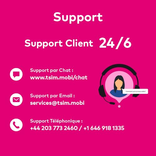 USA eSIM 14 Jours. Réseau T-Mobile avec Données Illimitées à Haute Vitesse, Appels Locaux et SMS aux USA (Hawaï Inclus). Recevez eSIM Même Jour par Email et Commencez à Utiliser Immédiatement!