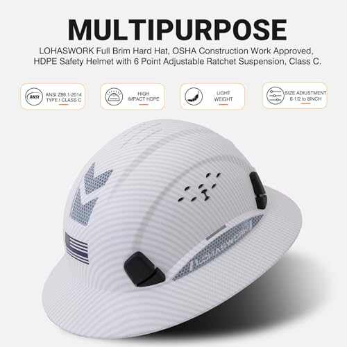 Casco duro de ala completa con ventilación ajustable y 6 puntos 2