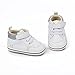 Sekantrol Baby Boys Girls First Walker Crib Newborn Shoes, Soft Rubber Sole Infant Sneakers Fashion High-Top Non-Slip Toddler Dress Moccasins Shoes (011-White, Infant, 6-12 Months, Medium)