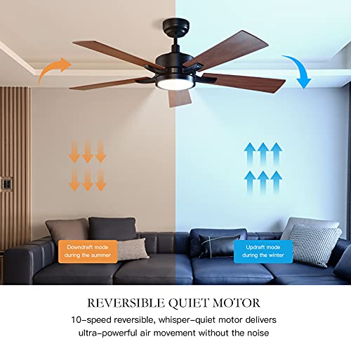 Smafan Smart Ceiling Fan 52'' 5-Blade With Remote Control, Dc Motor With 10 Speed, Dimmable Led Light Kit Included, Apex Works With Google Assistant And Amazon Alexa, Siri Shortcut.… #TOP5