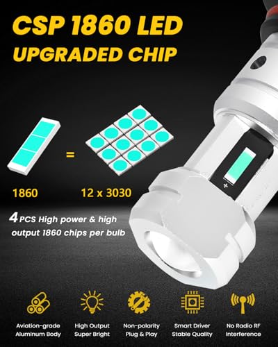 Image of PHINLION 9006 Ice Blue LED Fog Light Bulbs, Super Bright 3800 Lumens 9006 HB4 LED Fog Bulb Replacement for Car Truck Fog Lights or DRL Lamps, 1:1 Halogen Size, Pack of 2