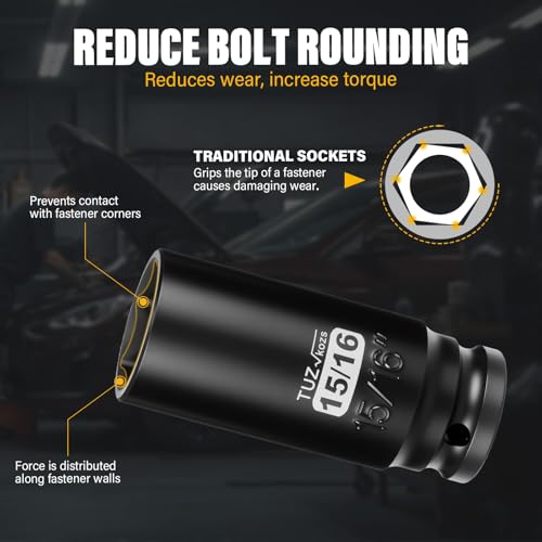 Image of 1 /2 Inch Drive 15 /16 Inch Deep SAE Impact Socket,CR-MO,6 Point Radius Corner Design,Square Chamfered Opening,Axle Nut Impact Grade Socket for Easy Removal