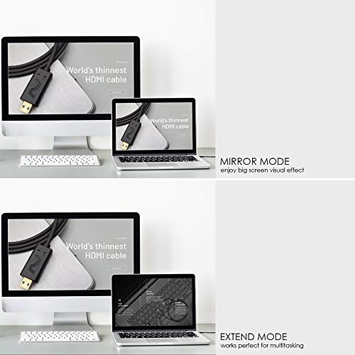 Nanosecond Extreme Slim 2.6' Hdmi Cable - World's Thinnest And Most Flexible Hdmi Cable. (2.6 Ft / 0.8M) High-Speed Supports Full 1080P, 4K, Ultrahd, 3D, Ethernet, And Audio Return Channel #TOP5