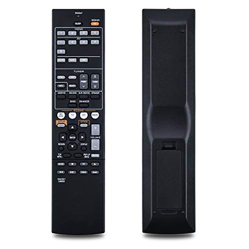 DENDAWEN TCL Roku Smart TV 32S335 32 inch (81,3 cm) 3 Series 720p2345635354646