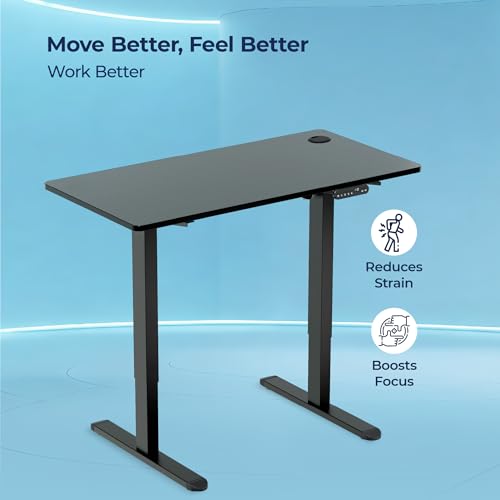 Product Variant View