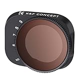 K&F Concept DJI Mini 3 Pro/DJI Mini 3用フィルター 可変NDフィルター ND32-ND512 撥水加工 キズ防止 ドローンレンズフィルター