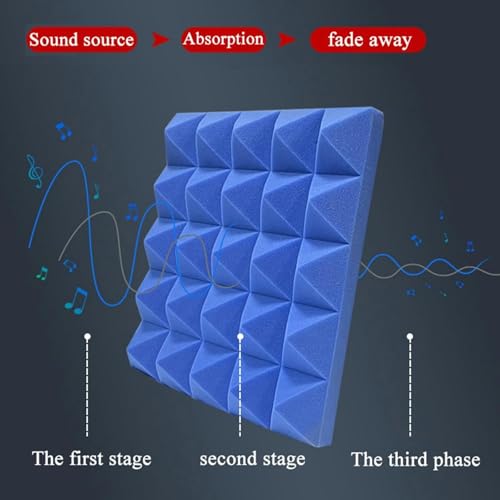 Mousse absorbante et bouclier acoustique pour micro de studio