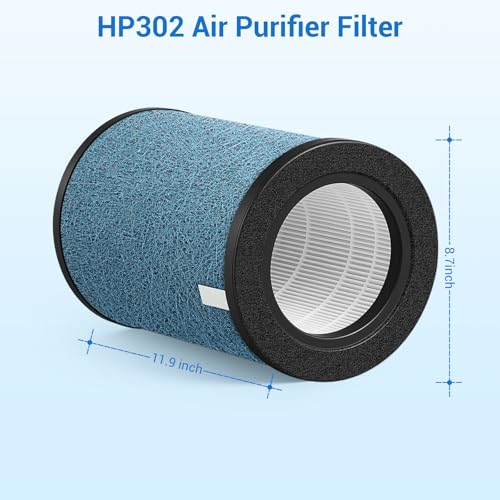 BUXEBUX 2-Pack HP302 NeverChange Air Purifier Max Replacement Filter for Shark Air Purifier Filter HP301, HP300, HP202, HP232 Series, HC501 Series, AP1000, UA205 Series Air Purifiers, Part # HE3FKPET by BUXEBUX - Used condition - Image 3
