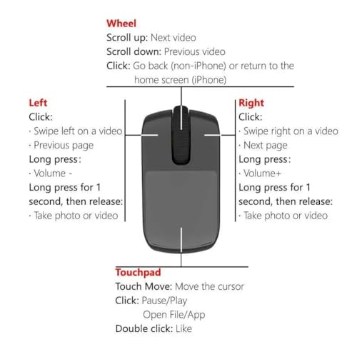 Ratón de anillo Bluetooth para pasar páginas de ebooks y controlar presentaciones en PC 2